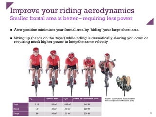Improve your riding aerodynamics
Smaller frontal area is better – requiring less power
n  Aero-position minimizes your frontal area by ‘hiding’ your large chest area
n  Sitting up (hands on the ‘tops’) while riding is dramatically slowing you down or
requiring much higher power to keep the same velocity
6
Source: (Above) Ryan Miller, CEB555
The Aerodynamics of Bicycles. (Left)
 