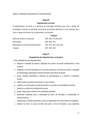 realizar a avaliação de desempenho do pessoal docente.


                                           Artigo 26º
                                    Departamento curricular
O departamento curricular é a estrutura de orientação educativa que visa o reforço da
articulação curricular na aplicação dos planos de estudos definidos a nível nacional, bem
como o desenvolvimento de componentes curriculares.
                                                        Códigos
Ciências Sociais e Humanas                     290, 400, 410,420,430
Expressões                                     600, 620, 910
Matemática e Ciências Experimentais            500, 510, 520, 530, 550
Línguas                                        300, 320, 330.


                                           Artigo 27º
                          Competências dos departamentos curriculares
1. São competências dos departamentos:
  a. adequar à realidade da escola a aplicação dos planos de estudo estabelecidos a nível
       nacional;
  b. assegurar, de forma articulada com as outras estruturas e serviços da escola, a adopção
       de metodologias adequadas ao desenvolvimento dos planos de estudo;
  c. propor medidas destinadas a melhorar as aprendizagens e a prevenir o abandono
       escolar;
  d. reflectir sobre as práticas educativas e o seu contexto;
  e. colaborar na construção do projecto educativo e do plano de actividades da escola;
  f. apreciar os critérios de avaliação dos alunos;
  g. propor metas para a melhoria dos resultados escolares;
  h. apresentar propostas para a elaboração do plano de formação e actualização do
       pessoal docente;
  i.   implementar o trabalho partilhado e plural na elaboração dos instrumentos de avaliação;
  j.   elaborar ou rever, no prazo de trinta dias após o inicio de funções, o seu regimento



                                                                                            15
 
