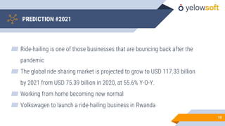 PREDICTION #2021
▰ Ride-hailing is one of those businesses that are bouncing back after the
pandemic
▰ The global ride sharing market is projected to grow to USD 117.33 billion
by 2021 from USD 75.39 billion in 2020, at 55.6% Y-O-Y.
▰ Working from home becoming new normal
▰ Volkswagen to launch a ride-hailing business in Rwanda
10
 