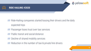 RIDE HAILING #2020
▰ Ride-Hailing companies started loosing their drivers and the daily
expected trips
▰ Passenger loses trust over taxi services
▰ Public transit and social distance
▰ Decline of shared mobility services
▰ Reduction in the number of taxi & private hire drivers
6
 