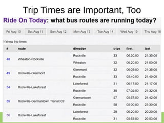 Trip Times are Important, Too
 