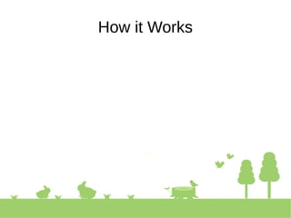 How it Works
 