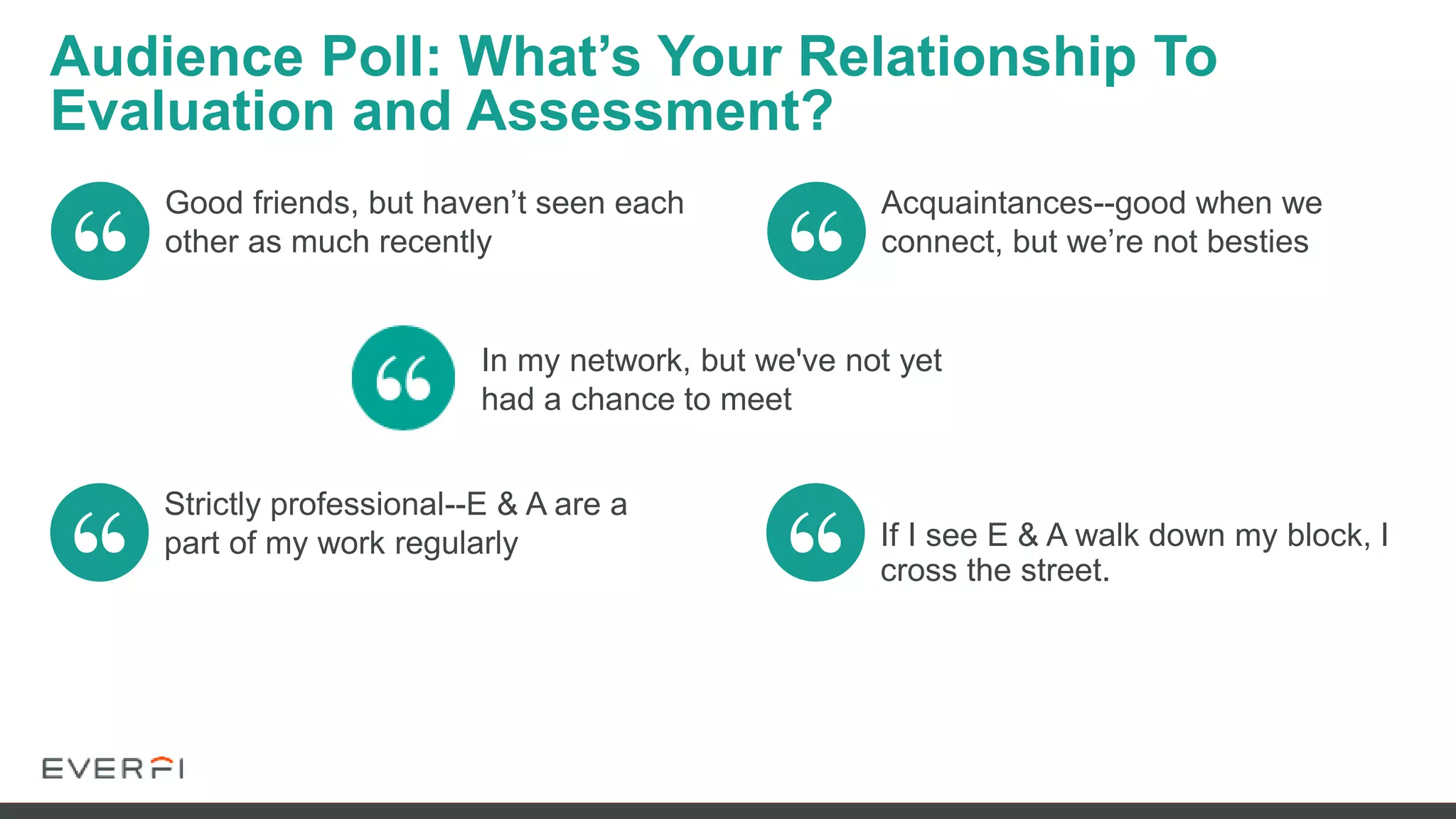 Good friends, but haven’t seen each
other as much recently
Strictly professional--E & A are a
part of my work regularly
Acquaintances--good when we
connect, but we’re not besties
If I see E & A walk down my block, I
cross the street.
Audience Poll: What’s Your Relationship To
Evaluation and Assessment?
In my network, but we've not yet
had a chance to meet
 