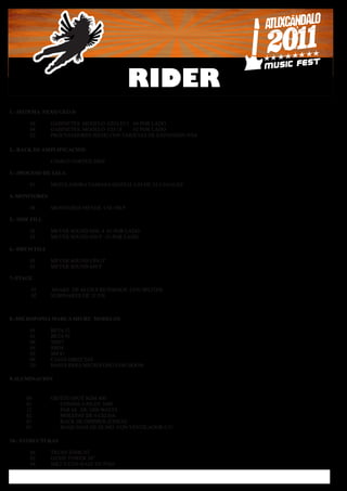 Rider atlixcandalo
