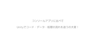 コンソールアプリに比べて
Unityでコード・データ・処理の流れを追うの大変！
 