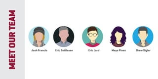MEETOURTEAM
Eric Bottlesen Maya PinesJosh Francis Eric Lord Drew Sigler
 