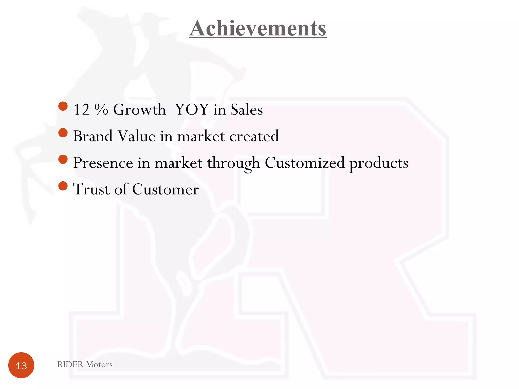 Achievements
RIDER Motors13
12 % Growth YOY in Sales
Brand Value in market created
Presence in market through Customized products
Trust of Customer
 