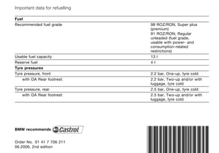 Important data for refuelling

Fuel
Recommended fuel grade          98 ROZ/RON, Super plus
                                (premium)
                                91 ROZ/RON, Regular
                                unleaded (fuel grade,
                                usable with power- and
                                consumption-related
                                restrictions)
Usable fuel capacity            13 l
Reserve fuel                    4l
Tyre pressures
Tyre pressure, front            2.2 bar, One-up, tyre cold
    with OA Rear footrest:      2.2 bar, Two-up and/or with
                                luggage, tyre cold
Tyre pressure, rear             2.5 bar, One-up, tyre cold
    with OA Rear footrest:      2.5 bar, Two-up and/or with
                                luggage, tyre cold




BMW recommends
                                *01417706211*
Order No. 01 41 7 706 211
06.2006, 2nd edition
                                *01417706211*
 