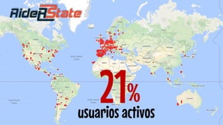 21% 
usuarios activos  