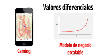 Gaming 
Modelo de negocio escalable 
Valores diferenciales  