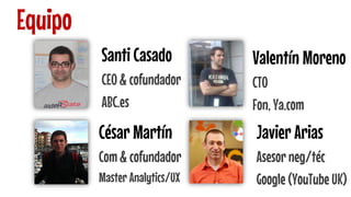 Equipo 
Santi Casado 
CEO & cofundador 
ABC.es 
Valentín Moreno 
CTO 
Fon, Ya.com 
César Martín 
Com & cofundador 
Master Analytics/UX 
Javier Arias 
Asesor neg/téc 
Google (YouTube UK)  