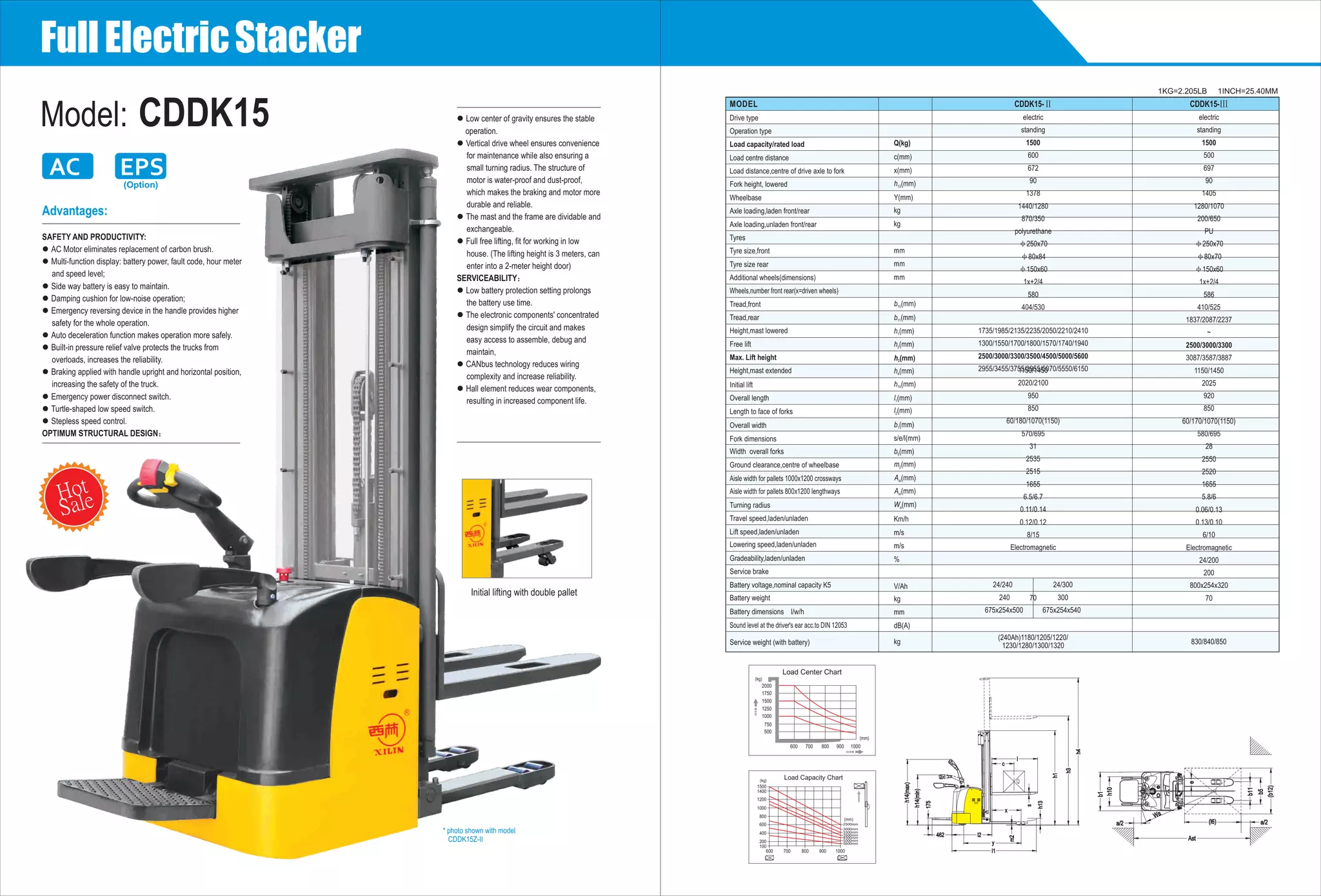 Rider type electric stacker cddk15 | PDF