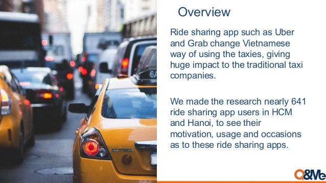 Survey] Grab / Uber: Ride share app usage in Vietnam
