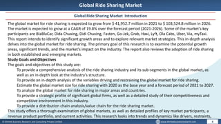 © Dhirtek Business Research and Consulting Private Limited www.dhirtekbusinessresearch.com
Global Ride Sharing Market
Global Ride Sharing Market Introduction
4
The global market for ride sharing is expected to grow from $ 41,952.7 million in 2021 to $ 103,524.8 million in 2026.
The market is expected to grow at a CAGR of 19.8% over the forecast period (2021-2026). Some of the market's key
participants are BlaBlaCar, Dida Chuxing, Didi Chuxing, Fasten, Go-Jek, Grab, Haxi, Lyft, Ola Cabs, Uber, Via, myTaxi.
This report intends to identify significant growth areas and to explore relevant market strategies. This in-depth analysis
delves into the global market for ride sharing. The primary goal of this research is to examine the potential growth
areas, significant trends, and the market's impact on the industry. The report also reviews the adoption of ride sharing
in both established and emerging markets.
Study Goals and Objectives
The goals and objectives of this study are:
To provide a comprehensive analysis of the ride sharing industry and its sub-segments in the global market, as
well as an in-depth look at the industry's structure.
To provide an in-depth analysis of the variables driving and restraining the global market for ride sharing.
Estimate the global market size for ride sharing with 2020 as the base year and a forecast period of 2021 to 2027.
To analyze the global market for ride sharing in major areas and countries.
To provide a strategic profile of significant global firms, as well as a detailed study of their competitiveness and
competitive environment in this industry.
To provide a distribution chain analysis/value chain for the ride sharing market.
This study offers a thorough examination of global markets, as well as detailed profiles of key market participants, a
revenue product portfolio, and current activities. This research looks into trends and dynamics like drivers, restraints,
 