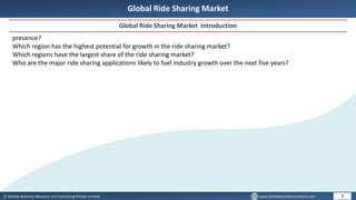 © Dhirtek Business Research and Consulting Private Limited www.dhirtekbusinessresearch.com
Global Ride Sharing Market
Global Ride Sharing Market Introduction
7
presence?
Which region has the highest potential for growth in the ride sharing market?
Which regions have the largest share of the ride sharing market?
Who are the major ride sharing applications likely to fuel industry growth over the next five years?
 