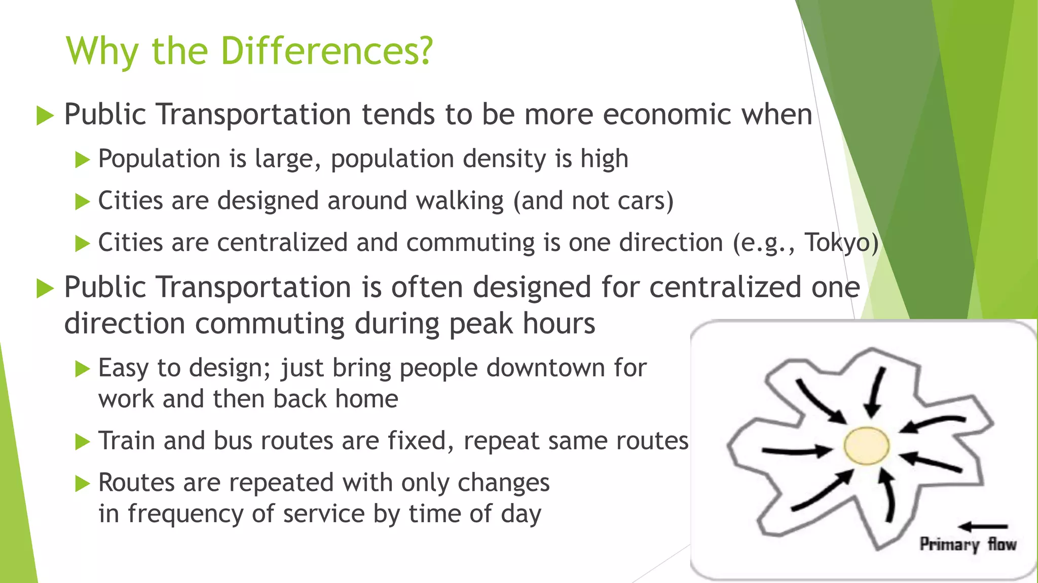 Multiple Passenger
Ride Sharing can
Change Conventional
Wisdom about
Energy Usage: High
urban densities
(and centralized
cities)
are needed for low
energy consumption
in transport
Newman P, Kenworthy J 1989. Cities and
automobile dependence : a sourcebook.
Aldershot Hants England: Gower Technica
 