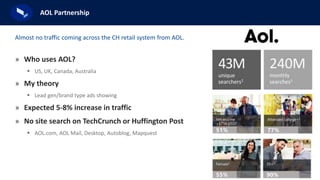 11
AOL Partnership
» Who uses AOL?
 US, UK, Canada, Australia
» My theory
 Lead gen/brand type ads showing
» Expected 5-8% increase in traffic
» No site search on TechCrunch or Huffington Post
 AOL.com, AOL Mail, Desktop, Autoblog, Mapquest
Almost no traffic coming across the CH retail system from AOL.
 