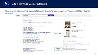 15
Add in the Yahoo-Google Partnership
Yahoo is serving Google PLAs as part of Google’s Search Partner network on Yahoo.com SERPs – October
2015 deal.
Google PLA
Bing Text
Ad
 