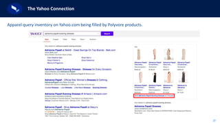 27
The Yahoo Connection
Apparel query inventory on Yahoo.com being filled by Polyvore products.
 