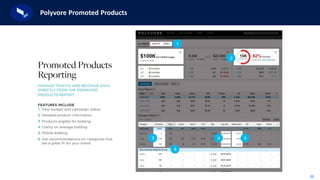 30
Polyvore Promoted Products
 