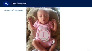 4
The Baby Picture
January 25th: Genevieve
 