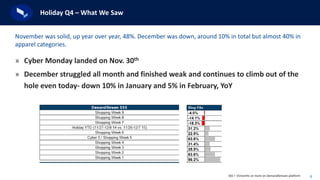 9
Holiday Q4 – What We Saw
» Cyber Monday landed on Nov. 30th
» December struggled all month and finished weak and continues to climb out of the
hole even today- down 10% in January and 5% in February, YoY
November was solid, up year over year, 48%. December was down, around 10% in total but almost 40% in
apparel categories.
SSS = 15months or more on DemandStream platform
 