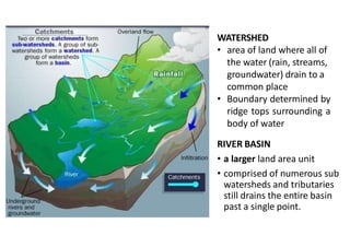 Waterway Ridges Abc Ridge-to-Reef Approach in Planning.pdf