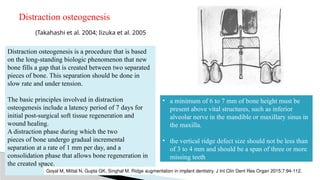 RIDGE AUGMENTATION - Rationale, Techniques.pptx