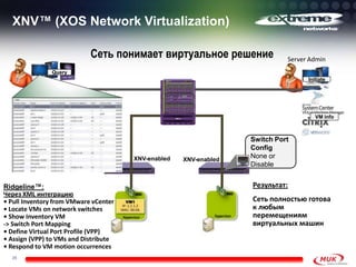 Switch Port
Config
None or
Disable
XNV™ (XOS Network Virtualization)
25
Сеть понимает виртуальное решение
Результат:
Сеть полностью готова
к любым
перемещениям
виртуальных машин
Ridgeline™:
Через XML интеграцию
• Pull Inventory from VMware vCenter
• Locate VMs on network switches
• Show Inventory VM
-> Switch Port Mapping
• Define Virtual Port Profile (VPP)
• Assign (VPP) to VMs and Distribute
• Respond to VM motion occurrences
XNV-enabled XNV-enabled
Server Admin
Query
VM info
Initiate
 