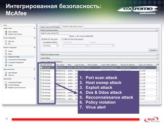 Интегрированная безопасность:
McAfee
38
1. Port scan attack
2. Host sweep attack
3. Exploit attack
4. Dos & Ddos attack
5. Recconnaissance attack
6. Policy violation
7. Virus alert
 