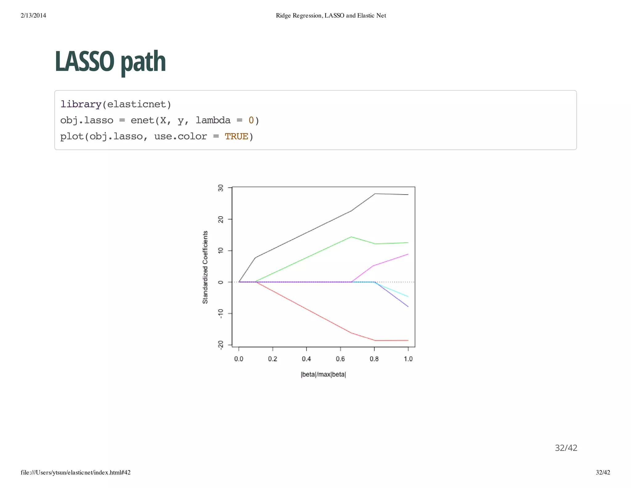 2/13/2014

Ridge Regression, LASSO and Elastic Net

LASSO path
lbayeatce)
irr(lsint
ojlso=ee(,y lmd =0
b.as
ntX , aba
)
po(b.as,ueclr=TU)
ltojlso s.oo
RE

32/42
file:///Users/ytsun/elasticnet/index.html#42

32/42

 