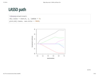 2/13/2014

Ridge Regression, LASSO and Elastic Net

LASSO path
lbayeatce)
irr(lsint
ojlso=ee(,y lmd =0
b.as
ntX , aba
)
po(b.as,ueclr=TU)
ltojlso s.oo
RE

32/42
file:///Users/ytsun/elasticnet/index.html#42

32/42

 