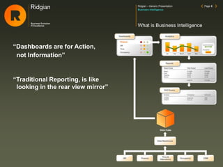 Ridgian – Generic Presentation Page 8
What is Business Intelligence
Business Intelligence
“Dashboards are for Action,
not Information”
“Traditional Reporting, is like
looking in the rear view mirror”
 