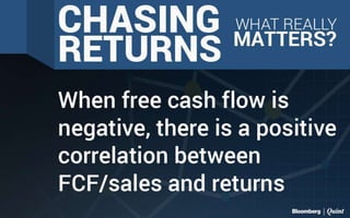 Chasing Returns: What Really Matters