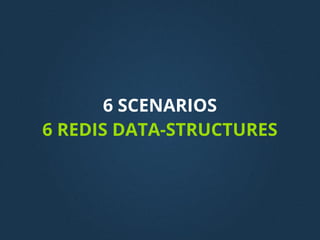 6 SCENARIOS
6 REDIS DATA-STRUCTURES
 