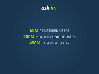 60M REGISTERED USERS
200M MONTHLY UNIQUE USERS
450M PAGEVIEWS A DAY
 