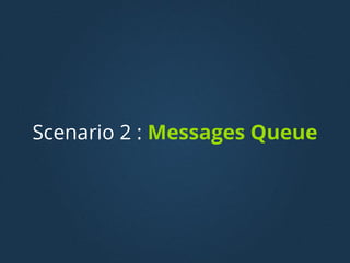 Scenario 2 : Messages Queue
 
