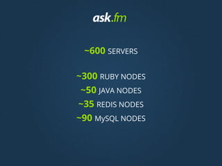 ~600 SERVERS
~300 RUBY NODES
~50 JAVA NODES
~35 REDIS NODES
~90 MySQL NODES
 