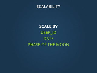 SCALABILITY
SCALE BY
USER_ID
DATE
PHASE OF THE MOON
 
