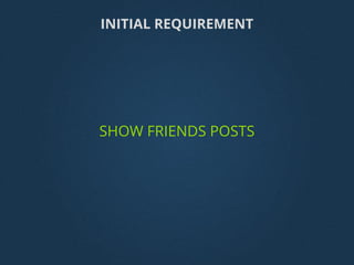 SHOW FRIENDS POSTS
INITIAL REQUIREMENT
 