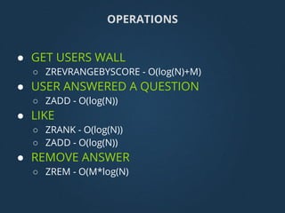 ● GET USERS WALL
○ ZREVRANGEBYSCORE - O(log(N)+M)
● USER ANSWERED A QUESTION
○ ZADD - O(log(N))
● LIKE
○ ZRANK - O(log(N))
○ ZADD - O(log(N))
● REMOVE ANSWER
○ ZREM - O(M*log(N)
OPERATIONS
 