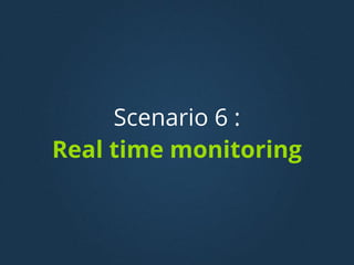 Scenario 6 :
Real time monitoring
 
