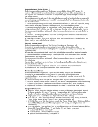 9
Comprehensive Riding Master VI
Following successful completion of the Comprehensive Riding Master VI Program, the
student will demonstrate an understanding of concepts, principles, skills, & dispositions of
the required and career area courses and be prepared to apply their learning to a career in
the equine industry.
1. meet industry criteria in knowledge and skills for an entry level position in the career area(s)
chosen (training, teaching, farrier, or versatility which may include breeding and/or business for
the 36 week course)
2. show an understanding of knowledge at an intermediate level for horse and barn care, riding
theory for his or her level of mastery, and showing in the riding discipline chosen
3. demonstrate skills that show an intermediate level of understanding of horse and barn care,
riding mastery at the level (s)he was able to attain, and showing in the riding discipline chosen.
4. demonstrate dispositions (attitudes & values) necessary for success in a career in the horse
industry
5. describe a realistic perspective of his or her knowledge and skill levels in relation to career
levels in the horse industry
6. describe the 36 week program in relation to his or her achievements, accomplishments, and
future goals for success in the horse industry.
Shoeing Short Course:
Following successful completion of the Shoeing Short Course, the student will
demonstrate an understanding of concepts, principles, skills, & dispositions of the
required and career area courses and be prepared to apply their learning to a career in the
equine industry.
1. describe and demonstrate basic knowledge and skills for an entry level position in shoeing
2. demonstrate a basic understanding of knowledge in the areas of Farrier Science, Farrier
Craftsmanship, and forge work
3. demonstrate dispositions (attitudes & values) necessary for success in a career in the
horse industry
4. describe a realistic perspective of his or her knowledge and skill levels in relation to career
levels in the horse industry
5. describe the 12 week program in relation to his or her levels of achievement and
accomplishment, and future goals for success in the horse industry.
Equine Science Master
Following successful completion of Equine Science Master Program, the student will
demonstrate an understanding of concepts, principles, skills, & dispositions of the
required and career area courses and be prepared to apply their learning to a career in the
equine industry.
1. an understanding of the concepts and principles of the required & career area courses
2. the skills required for the chosen career area that pertain to employment in the horse industry
3. a realistic perspective of knowledge and skill levels related to career areas completed
4. dispositions (attitudes & values) necessary for success in a career in the horse industry.
Program Disclosures
• Meredith Manor programs prepare students to enter the following occupations: Animal
Trainers; Agricultural Sciences Teachers, Postsecondary; Self-Enrichment Education
Teachers; Nonfarm Animal Caretakers; Farmworkers, Farm and Ranch Animals
• for program costs, see the Fees and Payment section of the catalog
• 2010-2011 On Time Completion Rate for students completing Comp. Riding Master III,
Comp. Riding Master VI and Equine Science Master programs: 86%
• 2010-2011 Placement Rate for students completing Comp. Riding Master III, Comp. Riding
Master VI and Equine Science Master programs: 85% (using ACCET placement rate
computation)
• 2010-2011 Median Program Loan Debt incurred by students participating in Comp. Riding
Master III, Comp. Riding Master VI and Equine Science Master programs:
• Median Title IV Loan Debt: $5,474
• Median Private Educational Loan Debt: $0
• Median Institutional Finance Plan Debt: $0
 