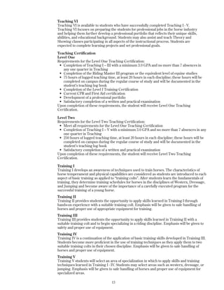Teaching VI
Teaching VI is available to students who have successfully completed Teaching I - V.
Teaching VI focuses on preparing the students for professional jobs in the horse industry
and helping them further develop a professional portfolio that reflects their unique skills,
abilities, and educational background. Students may also assist and teach Theory and
Showing classes participating in all aspects of the instructional process. Students are
expected to complete learning projects and set professional goals.
Teaching Certification
Level One
Requirements for the Level One Teaching Certification:
• Completion of Teaching I – III with a minimum 3.0 GPA and no more than 7 absences in
any one quarter in Teaching
• Completion of the Riding Master III program or the equivalent level of equine studies
• 75 hours of logged teaching time, at least 20 hours in each discipline; these hours will be
completed on campus during the regular course of study and will be documented in the
student’s teaching log book
• Completion of the Level I Training Certification
• Current CPR and First Aid certification
• Development of a professional portfolio
• Satisfactory completion of a written and practical examination
Upon completion of these requirements, the student will receive Level One Teaching
Certification.
Level Two
Requirements for the Level Two Teaching Certification:
• Meet all requirements for the Level One Teaching Certification
• Completion of Teaching I – V with a minimum 3.0 GPA and no more than 7 absences in any
one quarter in Teaching
• 250 hours of logged teaching time, at least 20 hours in each discipline; these hours will be
completed on campus during the regular course of study and will be documented in the
student’s teaching log book
• Satisfactory completion of a written and practical examination
Upon completion of these requirements, the student will receive Level Two Teaching
Certification.
Training I
Training I develops an awareness of techniques used to train horses. The characteristics of
horse temperament and physical capabilities are considered as students are introduced to each
aspect of basic training as applied to “training colts”. After students learn the fundamentals of
training, they determine training schedules for horses in the disciplines of Western, Dressage,
and Jumping and become aware of the importance of a carefully executed program for the
successful training of a young horse.
Training II
Training II provides students the opportunity to apply skills learned in Training I through
hands-on experience with a suitable training colt. Emphasis will be given to safe handling of
horses and proper use of appropriate equipment for training.
Training III
Training III provides students the opportunity to apply skills learned in Training II with a
suitable training colt and to begin specializing in a riding discipline. Emphasis will be given to
safety and proper use of equipment.
Training IV
Training IV is a continuation of the application of basic training skills developed in Training III.
Students become more proficient in the use of training techniques as they apply them to two
suitable training colts in their chosen discipline. Emphasis will be given to safe handling of
horses and proper use of equipment.
Training V
Training V students will select an area of specialization in which to apply skills and training
techniques learned in Training I - IV. Students may select areas such as western, dressage, or
jumping. Emphasis will be given to safe handling of horses and proper use of equipment for
specialized areas.
13
 