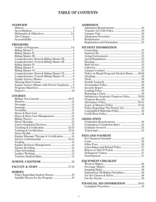 1
TABLE OF CONTENTS
OVERVIEW
History....................................................................... 2
Accreditations........................................................... 2
Philosophy & Objectives....................................... 2-3
The Campus.............................................................. 3
Accountability ........................................................... 3
PROGRAMS
Outline of Programs.............................................. 3-4
Riding Master I......................................................... 4
Riding Master II........................................................ 4
Riding Master III ...................................................... 5
Comprehensive 36-week Riding Master III ........... 5
Comprehensive 72-week Riding Master III ........... 5
Riding Master IV ...................................................... 5
Riding Master V........................................................ 5
Riding Master VI ...................................................... 6
Comprehensive 36-week Riding Master VI ........... 6
Comprehensive 72-week Riding Master VI ........... 6
Equine Science Master ............................................ 6
Shoeing Short Course.............................................. 6
Equine Science Master with Farrier Emphasis..... 6
Program Objectives............................................... 7-9
Degrees ................................................................... 10
COURSES
Riding: Our Concept ......................................... 10-11
Western ................................................................... 11
Dressage.................................................................. 11
Jumping ................................................................... 11
Versatility................................................................. 11
Horse & Barn Care ................................................ 11
Horse & Barn Care Management......................... 11
Riding Theory......................................................... 11
Horse Showing ....................................................... 12
Career Emphasis Electives.................................... 12
Teaching & Certification .................................. 12-13
Training & Certification.................................... 13-14
Horse Health........................................................... 14
Equine Massage Therapy & Certification ........... 14
Farrier Craftsmanship ...................................... 14-15
Forging.................................................................... 15
Equine Business Management ............................. 15
Equine Breeding..................................................... 15
Class Scheduling .................................................... 15
Leather Working..................................................... 15
Teacher/Student Ratio........................................... 15
SCHOOL CALENDAR ............................................ 16
FACULTY & STAFF............................................ 17-18
HORSES
Policy Regarding Student Horses ........................ 19
Suitable Horses for the Program ......................... 19
ADMISSION
Admission Requirements ...................................... 19
Transfer of Credit Policy........................................ 20
Campus Visit........................................................... 20
Admission Procedure............................................. 20
Readmission............................................................ 25
Registration and Orientation ................................. 25
STUDENT INFORMATION
Counseling .............................................................. 25
Student Life............................................................. 25
Living Environment................................................ 25
Social Regulations .................................................. 25
Housing ................................................................... 25
Mail Service ............................................................ 25
Cafeteria .................................................................. 25
Campus Conduct .................................................... 25
Policy on Illegal Drug and Alcohol Abuse ...... 26-28
Cheating .................................................................. 28
Theft......................................................................... 28
Double Jeopardy..................................................... 28
Termination Policy ................................................. 28
Security Report ...................................................... 29
Grading Policy ........................................................ 29
Repeating a Class.................................................... 29
Satisfactory Academic Progress Policy .......... 29-30
Progress Records .................................................. 30
Attendance Policy.............................................. 30-31
Leave of Absence Policy .................................. 31-32
Policy Regarding The Privacy Act ........................ 32
Copyrighted Materials Policy................................ 32
Credit Hour Policy.................................................. 34
GRADUATION
Graduation Requirements .................................... 34
Graduation/Completion Rates ..............................34
Graduate Services .................................................. 35
Transcripts .............................................................. 35
FEES AND PAYMENT
Fee Payment Schedule .......................................... 35
Costs ........................................................................ 36
Other Fees .............................................................. 36
Cancellation and Refund Policy............................. 37
Return of Title IV Funds ....................................... 37
Delinquent Tuition ................................................ 37
Non-Payment ......................................................... 37
EQUIPMENT CHECKLIST
Western Majors ...................................................... 38
Dressage Majors .................................................... 38
Jumping Major........................................................ 38
Optional for All Riding Disciplines ....................... 38
For the Classes & Barns........................................ 38
For the Dorms ....................................................... 39
FINANCIAL AID INFORMATION ................ 39-43
Complaint Procedure............................................. 43
 