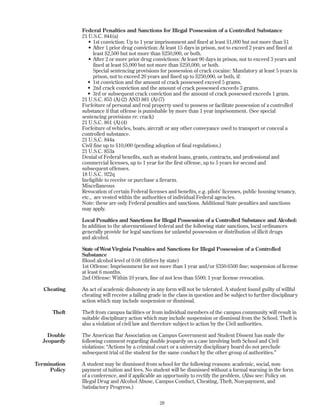Cheating
Theft
Double
Jeopardy
Termination
Policy
Federal Penalties and Sanctions for Illegal Possession of a Controlled Substance
21 U.S.C. 844(a)
• 1st conviction: Up to 1 year imprisonment and fined at least $1,000 but not more than $1
• After 1 prior drug conviction: At least 15 days in prison, not to exceed 2 years and fined at
least $2,500 but not more than $250,000, or both.
• After 2 or more prior drug convictions: At least 90 days in prison, not to exceed 3 years and
fined at least $5,000 but not more than $250,000, or both.
Special sentencing provisions for possession of crack cocaine: Mandatory at least 5 years in
prison, not to exceed 20 years and fined up to $250,000, or both, if:
• 1st conviction and the amount of crack possessed exceed 5 grams.
• 2nd crack conviction and the amount of crack possessed exceeds 3 grams.
• 3rd or subsequent crack conviction and the amount of crack possessed exceeds 1 gram.
21 U.S.C. 853 (A)(2) AND 881 (A)(7)
Forfeiture of personal and real property used to possess or facilitate possession of a controlled
substance if that offense is punishable by more than 1 year imprisonment. (See special
sentencing provisions re: crack)
21 U.S.C. 861 (A)(4)
Forfeiture of vehicles, boats, aircraft or any other conveyance used to transport or conceal a
controlled substance.
21 U.S.C. 844a
Civil fine up to $10,000 (pending adoption of final regulations.)
21 U.S.C. 853a
Denial of Federal benefits, such as student loans, grants, contracts, and professional and
commercial licenses, up to 1 year for the first offense, up to 5 years for second and
subsequent offenses.
18 U.S.C. 922q
Ineligible to receive or purchase a firearm.
Miscellaneous
Revocation of certain Federal licenses and benefits, e.g. pilots’ licenses, public housing tenancy,
etc., are vested within the authorities of individual Federal agencies.
Note: these are only Federal penalties and sanctions. Additional State penalties and sanctions
may apply.
Local Penalties and Sanctions for Illegal Possession of a Controlled Substance and Alcohol:
In addition to the aforementioned federal and the following state sanctions, local ordinances
generally provide for legal sanctions for unlawful possession or distribution of illicit drugs
and alcohol.
State of West Virginia Penalties and Sanctions for Illegal Possession of a Controlled
Substance
Blood alcohol level of 0.08 (differs by state)
1st Offense: Imprisonment for not more than 1 year and/or $350-$500 fine; suspension of license
at least 6 months.
2nd Offense: Within 10 years, fine of not less than $500; 1 year license revocation.
An act of academic dishonesty in any form will not be tolerated. A student found guilty of willful
cheating will receive a failing grade in the class in question and be subject to further disciplinary
action which may include suspension or dismissal.
Theft from campus facilities or from individual members of the campus community will result in
suitable disciplinary action which may include suspension or dismissal from the School. Theft is
also a violation of civil law and therefore subject to action by the Civil authorities.
The American Bar Association on Campus Government and Student Dissent has made the
following comment regarding double jeopardy on a case involving both School and Civil
violations: “Actions by a criminal court or a university disciplinary board do not preclude
subsequent trial of the student for the same conduct by the other group of authorities.”
A student may be dismissed from school for the following reasons: academic, social, non-
payment of tuition and fees. No student will be dismissed without a formal warning in the form
of a conference, and if applicable an opportunity to rectify the problem. (Also see: Policy on
Illegal Drug and Alcohol Abuse, Campus Conduct, Cheating, Theft, Non-payment, and
Satisfactory Progress.)
28
 