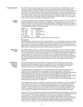 Meredith Manor’s Annual Campus Security and Fire Safety Report is available upon request.
The report includes institutional policies concerning campus security, the missing person
notification policy, emergency response and evacuation procedures, and fire safety policies and
procedures. This report includes statistics for the previous three years concerning reported
crimes that occurred on-campus and on public property within or immediately adjacent to and
accessible from the campus. This report also includes fire statistics for the three most recent
years for which data are available (statistics began being recorded in 2009). You can request a
copy of this report by contacting the administrative office.
A student is in good academic standing who maintains the minimum grade of ”C” or a 2.0 GPA and
maintains satisfactory academic progress (see Satisfactory Academic Progress Policy). Grade
cards are issued every twelve weeks. In determining grades, the following aspects are considered:
class participation, amount of improvement, degree of proficiency, initiative, maturity, and sense of
responsibility. The policy for awarding grades is:
Grade % Credits Explanation
A 90 - 100% 4.0 Excellent
B 80 - 89% 3.0 Above Average
C 70 - 79% 2.0 Average
D 60 - 69% 1.0 Below Average
F Below 60% 0 Failing
See individual course syllabi for complete information on grading.
Procedures
All staff maintain a grade book. Grades and attendance are recorded daily and turned in to the
office at the end of the sixth week and twelfth week of the quarter. A student conference is held
and a student conference report filed for any student dropping below a 2.0. All mid-term and
final grades are entered into the student database and sent to the student through student mail.
Hard copies of Final grade card are kept in the student’s academic file.
Any student wishing to repeat a class due to failure or a low grade may do so with the permission
of the Director. If a class is repeated the grade earned will replace any previous grade earned in
that class. (Example: If a student earned a grade of “D” in Teaching I and repeated Teaching I and
earned a grade of “B”, the grade of “B” will replace the “D” on the student’s grade card). The
student will not earn double credits for the class. Any class which is repeated must be paid for by
the student. Repeated classes are not covered by Financial Aid. Any student repeating a class will
sign a special contract for that class and specify before the start of the quarter the class being
repeated.
Federal regulations require that students receiving Federal Financial Aid must maintain
satisfactory academic progress based on quantitative progress, qualitative progress, and a
minimum number of credits completed within an increment. The Satisfactory Academic
Progress Policy pertains to all students enrolled in the following programs.
The Riding Master I-VI programs are 12 weeks long with two (2) six-week increments of 18.5
credits each. The Shoeing Short Course program is 12 weeks long with two (2) six-week
increments of 18 credits each. The Comprehensive 36-Week Riding Master III and Comprehensive
36-Week Riding Master VI programs are each 36 weeks long with two (2) eighteen-week
increments of 56 credits each. The Comprehensive 72-Week Riding Master III and Comprehensive
72-Week Riding Master VI programs are each 72 weeks long with four (4) eighteen-week
increments of 28 credits each. The Equine Science Master program is 36 weeks long with two (2)
eighteen-week increments of 51 credits each.
The maximum time frame for a student to complete any above program is 1.5 times the length
of the program: 18 weeks for 12 week programs, 54 weeks for 36 week programs, and 108
weeks for 72 week programs. The student’s qualitative progress is measured through their
cumulative GPA. A minimum of a 2.0 cumulative GPA is required in all above programs. The
student’s quantitative progress is defined as the credit hours achieved divided by the credit
hours attempted. A minimum 70% quantitative progress is required in all above programs.
Grades of “I” and “F” are counted as credit hours attempted but not achieved and have a 0.00 value
toward GPA. If a student fails to complete the required course work in the allowable timeframe, an
“I” becomes an “F” for that class. Repetitions of course work are counted as credit hours
attempted. The lowest grade will be dropped and the highest grade will be used to calculate the
GPA. A student who fails a required course must retake the course or take an equivalent course to
receive his/her certificate. No Financial Aid funds will be paid during repeated increments.
Students may not withdraw from a class that is required in their program if this would not
29
Security Report
Grading
Policy
Repeating
a class
Satisfactory
Academic
Progress
Policy
 