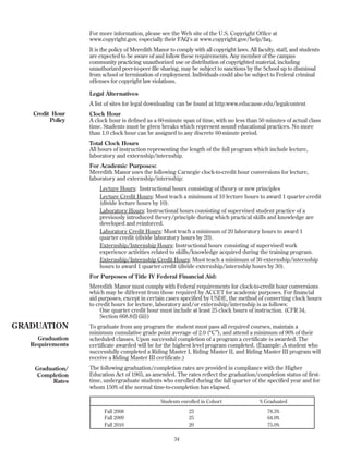 For more information, please see the Web site of the U.S. Copyright Office at
www.copyright.gov, especially their FAQ’s at www.copyright.gov/help/faq.
It is the policy of Meredith Manor to comply with all copyright laws. All faculty, staff, and students
are expected to be aware of and follow these requirements. Any member of the campus
community practicing unauthorized use or distribution of copyrighted material, including
unauthorized peer-to-peer file sharing, may be subject to sanctions by the School up to dismissal
from school or termination of employment. Individuals could also be subject to Federal criminal
offenses for copyright law violations.
Legal Alternatives
A list of sites for legal downloading can be found at http:www.educause.edu/legalcontent
Clock Hour
A clock hour is defined as a 60-minute span of time, with no less than 50 minutes of actual class
time. Students must be given breaks which represent sound educational practices. No more
than 1.0 clock hour can be assigned to any discrete 60-minute period.
Total Clock Hours
All hours of instruction representing the length of the full program which include lecture,
laboratory and externship/internship.
For Academic Purposes:
Meredith Manor uses the following Carnegie clock-to-credit hour conversions for lecture,
laboratory and externship/internship:
Lecture Hours: Instructional hours consisting of theory or new principles
Lecture Credit Hours: Must teach a minimum of 10 lecture hours to award 1 quarter credit
(divide lecture hours by 10).
Laboratory Hours: Instructional hours consisting of supervised student practice of a
previously introduced theory/principle during which practical skills and knowledge are
developed and reinforced.
Laboratory Credit Hours: Must teach a minimum of 20 laboratory hours to award 1
quarter credit (divide laboratory hours by 20).
Externship/Internship Hours: Instructional hours consisting of supervised work
experience activities related to skills/knowledge acquired during the training program.
Externship/Internship Credit Hours: Must teach a minimum of 30 externship/internship
hours to award 1 quarter credit (divide externship/internship hours by 30).
For Purposes of Title IV Federal Financial Aid:
Meredith Manor must comply with Federal requirements for clock-to-credit hour conversions
which may be different from those required by ACCET for academic purposes. For financial
aid purposes, except in certain cases specified by USDE, the method of converting clock hours
to credit hours for lecture, laboratory and/or externship/internship is as follows:
One quarter credit hour must include at least 25 clock hours of instruction. (CFR 34,
Section 668.8(l)(iii))
To graduate from any program the student must pass all required courses, maintain a
minimum cumulative grade point average of 2.0 (“C”), and attend a minimum of 90% of their
scheduled classes. Upon successful completion of a program a certificate is awarded. The
certificate awarded will be for the highest level program completed. (Example: A student who
successfully completed a Riding Master I, Riding Master II, and Riding Master III program will
receive a Riding Master III certificate.)
The following graduation/completion rates are provided in compliance with the Higher
Education Act of 1965, as amended. The rates reflect the graduation/completion status of first-
time, undergraduate students who enrolled during the fall quarter of the specified year and for
whom 150% of the normal time-to-completion has elapsed.
34
GRADUATION
Graduation
Requirements
Graduation/
Completion
Rates
Students enrolled in Cohort % Graduated
Fall 2008 23 78.3%
Fall 2009 25 64.0%
Fall 2010 20 75.0%
Credit Hour
Policy
 