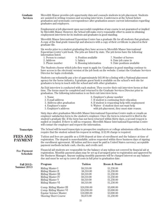 Meredith Manor provides job opportunity data and counsels students in job placement. Students
are assisted in writing resumes and securing interviews. Conferences at the School before
graduation and systematic correspondence after graduation assure current information regarding
graduates and employers.
Employment or job placement upon successful completion of any course is not guaranteed or implied
by Meredith Manor. However, the School will make every reasonable effort to assist in obtaining
employment interviews for its students and graduates in good standing.
Meredith Manor International Equestrian Centre has a graduate file for all students that graduate.
A copy of the final grade transcript and absences with a copy of their certificate is placed in their
graduate file.
Six weeks prior to a student graduating they have access to Meredith Manor International
Equestrian Centre’s job book. The jobs are listed by state. The job forms have the following
information listed.
1. Person to contact 4. Position available 7. Number of horses
2. Address 5. Salary 8. Date job came in
3. Phone number 6. Housing information 9. Date positions available
The Students choose which jobs they want to apply for. Graduates in good standing continue to
have access to the electronic version of the job book on the website. Contact the Graduate Services
Director for login credentials.
Students can voluntarily pay a fee of approximately $45.00 for a listing with a National placement
agency for the horse industry. A graduate guest book is available on the school’s web site for
graduates to keep in touch with the school and with other graduates.
An Exit interview is conducted with each student. They receive their exit interview forms at that
time. The forms must be completed and returned to the Graduate Services Director prior to
graduation. The following information is on their exit interview form.
1. Name 6. Employer’s phone number
2. E-mail address 7. If student is continuing their education
3. Address after graduation 8. If student is requesting help with employment
4. Employer’s name 9. Waiver - if student does not want help
5. Employer’s address with job placement, they must state reason.
Sixty days after graduation Meredith Manor International Equestrian Centre mails or emails an
employer satisfaction form to the student’s employer. Once the form is returned it is filed in the
student’s graduate file. If the form has not been returned within thirty days, a second request is
mailed or emailed. If there is still no response, Meredith Manor International Equestrian Centre
will contact the employer and request the information.
The School will forward transcripts to prospective employers or college admissions offices but does
require that the student submit his request in writing. A $2.00 charge is required.
Tuition and fees are payable as a $100 deposit at time of enrollment and the balance at time of
registration. The deposit is nonrefundable, unless requested within three business days of signing
the enrollment agreement. All tuition and fees must be paid in United States currency; acceptable
payment methods include cash, checks, and credit card.
Financial aid students are responsible for the balance of any tuition not covered by financial aid at
registration. Monthly payment plans may be set up if arranged prior to registration and approved by
the Business Manager. Anyone making monthly payments will be charged interest on any balance
due and must be set up to cover all costs in full prior to graduation date.
Program Tuition Room & Board
Riding Master I $8,310.00 $1,230.00
Riding Master II $8,310.00 $1,230.00
Riding Master III $8,310.00 $1,230.00
Riding Master IV $8,310.00 $1,230.00
Riding Master V $8,310.00 $1,230.00
Riding Master VI $8,310.00 $1,230.00
Comp. Riding Master III $24,930.00 $3,690.00
Comp. Riding Master VI $24,930.00 $3,690.00
Equine Science Master $18,900.00 $3,690.00
Shoeing Short Course $6,873.00 $1,230.00
35
Transcripts
FEES AND
PAYMENT
Fee Payment
Schedule
Fall 2012–
Summer 2013
Graduate
Services
 