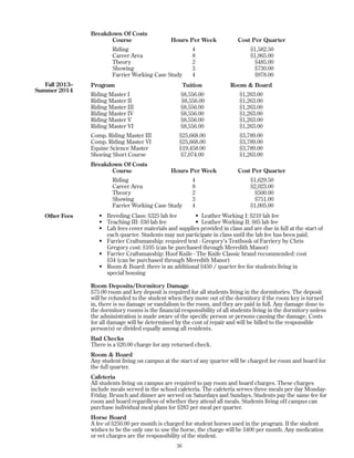 Breakdown Of Costs
Course Hours Per Week Cost Per Quarter
Riding 4 $1,582.50
Career Area 8 $1,965.00
Theory 2 $485.00
Showing 3 $730.00
Farrier Working Case Study 4 $978.00
Program Tuition Room & Board
Riding Master I $8,556.00 $1,263.00
Riding Master II $8,556.00 $1,263.00
Riding Master III $8,556.00 $1,263.00
Riding Master IV $8,556.00 $1,263.00
Riding Master V $8,556.00 $1,263.00
Riding Master VI $8,556.00 $1,263.00
Comp. Riding Master III $25,668.00 $3,789.00
Comp. Riding Master VI $25,668.00 $3,789.00
Equine Science Master $19,458.00 $3,789.00
Shoeing Short Course $7,074.00 $1,263.00
Breakdown Of Costs
Course Hours Per Week Cost Per Quarter
Riding 4 $1,629.50
Career Area 8 $2,023.00
Theory 2 $500.00
Showing 3 $751.00
Farrier Working Case Study 4 $1,005.00
• Breeding Class: $325 lab fee • Leather Working I: $210 lab fee
• Teaching III: $30 lab fee • Leather Working II: $65 lab fee
• Lab fees cover materials and supplies provided in class and are due in full at the start of
each quarter. Students may not participate in class until the lab fee has been paid.
• Farrier Craftsmanship: required text - Gregory’s Textbook of Farriery by Chris
Gregory cost: $105 (can be purchased through Meredith Manor)
• Farrier Craftsmanship: Hoof Knife - The Knife Classic brand recommended: cost
$34 (can be purchased through Meredith Manor)
• Room & Board: there is an additional $450 / quarter fee for students living in
special housing
Room Deposits/Dormitory Damage
$75.00 room and key deposit is required for all students living in the dormitories. The deposit
will be refunded to the student when they move out of the dormitory if the room key is turned
in, there is no damage or vandalism to the room, and they are paid in full. Any damage done to
the dormitory rooms is the financial responsibility of all students living in the dormitory unless
the administration is made aware of the specific person or persons causing the damage. Costs
for all damage will be determined by the cost of repair and will be billed to the responsible
person(s) or divided equally among all residents.
Bad Checks
There is a $20.00 charge for any returned check.
Room & Board
Any student living on campus at the start of any quarter will be charged for room and board for
the full quarter.
Cafeteria
All students living on campus are required to pay room and board charges. These charges
include meals served in the school cafeteria. The cafeteria serves three meals per day Monday-
Friday. Brunch and dinner are served on Saturdays and Sundays. Students pay the same fee for
room and board regardless of whether they attend all meals. Students living off campus can
purchase individual meal plans for $283 per meal per quarter.
Horse Board
A fee of $250.00 per month is charged for student horses used in the program. If the student
wishes to be the only one to use the horse, the charge will be $400 per month. Any medication
or vet charges are the responsibility of the student.
36
Fall 2013–
Summer 2014
Other Fees
 